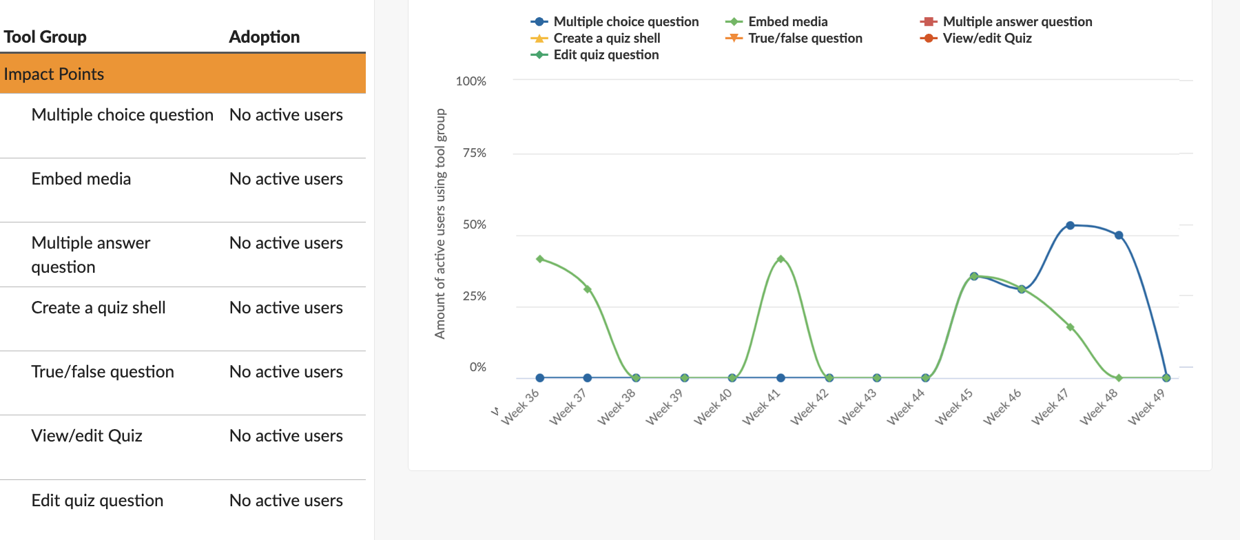 Screenshot 2023-03-10 at 18.01.06.png Screenshot 2023-03-10 at 18.01.06.png